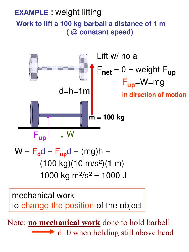 Ppt Chapter 3 Energy Powerpoint Presentation Free Download Id