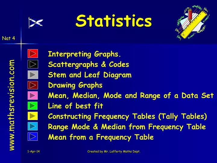 statistics n.