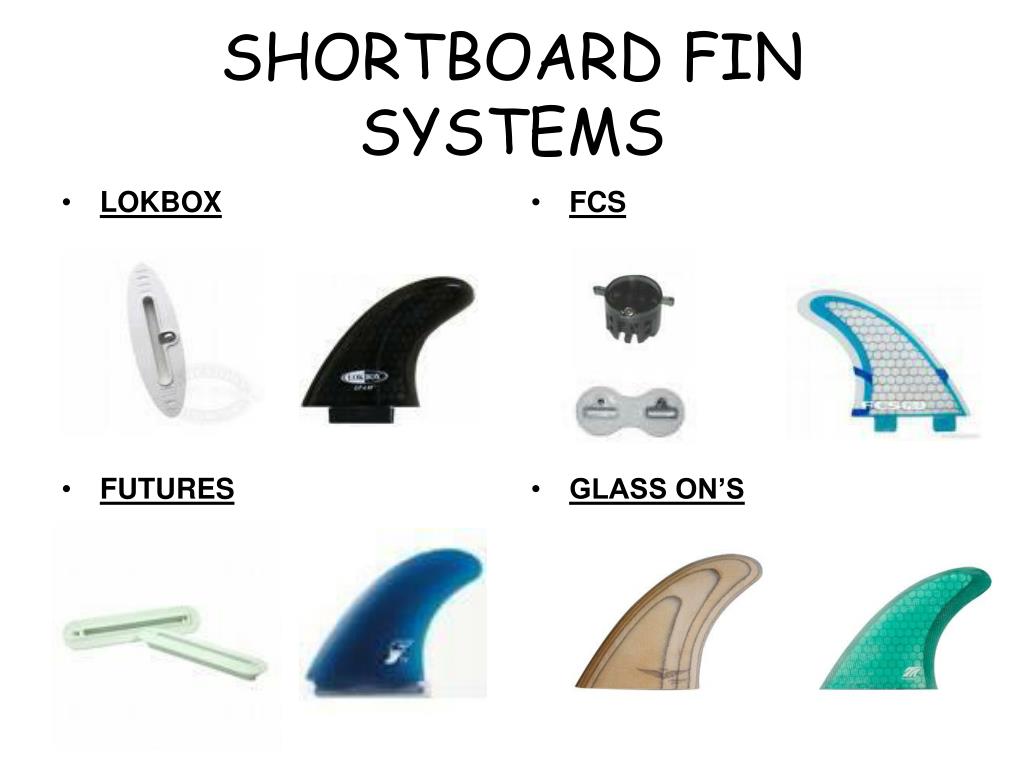 Lokbox fin system deals