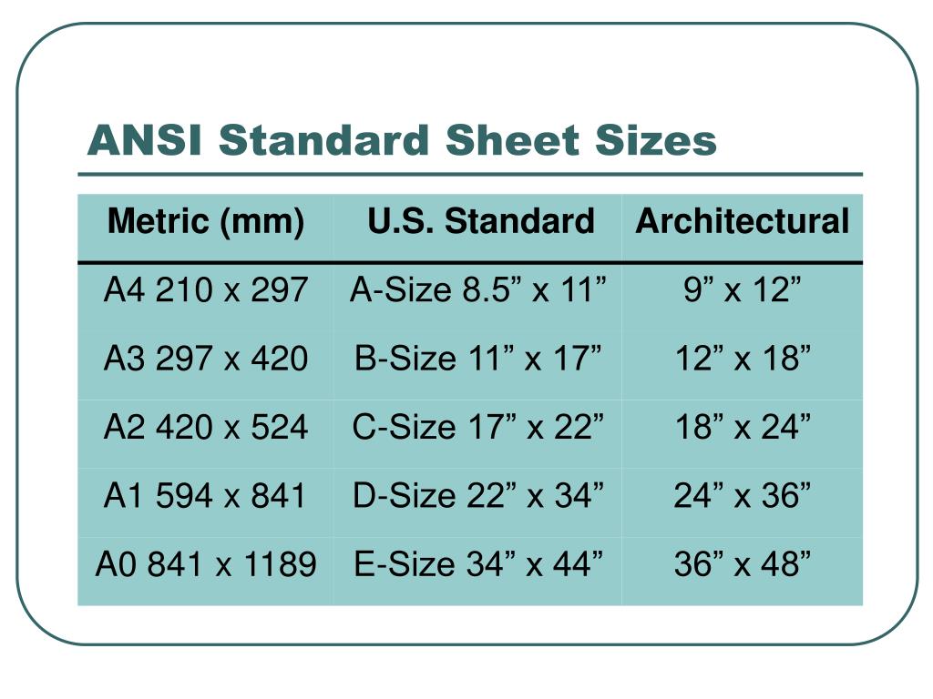 Ansi Drawing Sizes