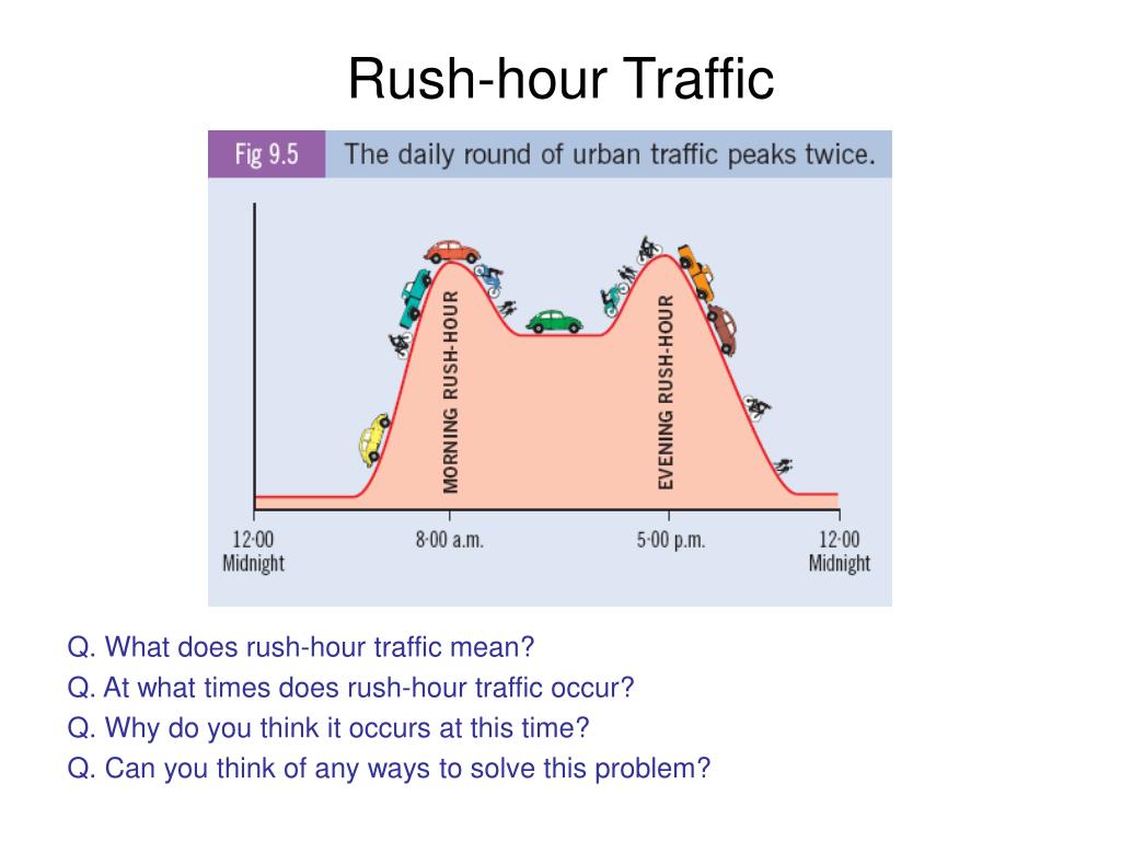 rush hour traffic cause and effect essay