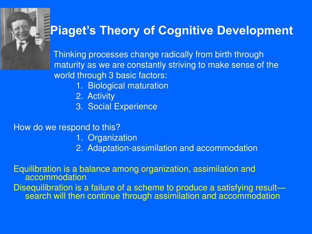 Piaget s Cognitive Development Theory