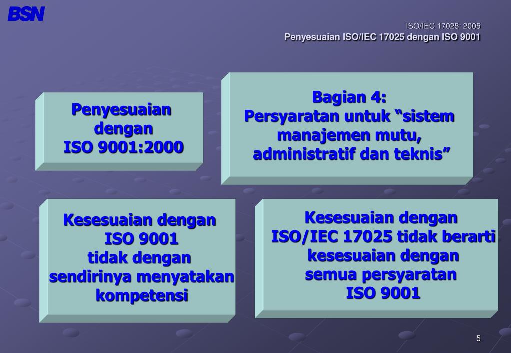 17025 2019 статус. ISO/IEC 17025. ISO/IEC 17025-2019. ИСО 15189 И 17025 В сравнении. ISO/IEC 17025-2019 презентация.
