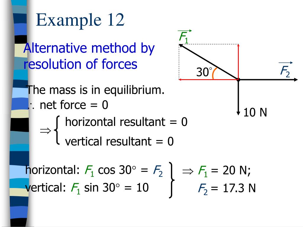 PPT Addition And Resolution Of Forces PowerPoint Presentation Free PPT Addition And Resolution Of Forces PowerPoint Presentation Free