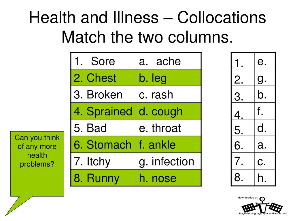 1 match the words to form collocations. Illness collocations. Health and illness презентация. Health collocations. Collocations with illness.