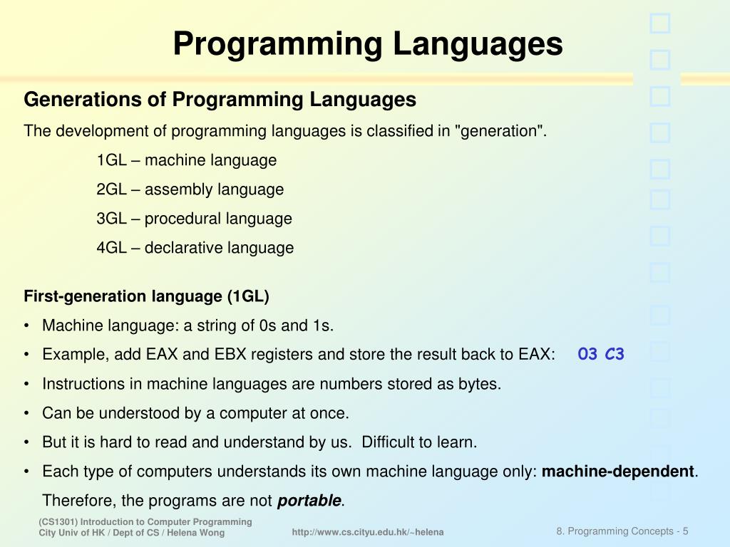 Machine language programming. Языки программирования. Lang программирование. All Programming languages. The с Programming language язык программирования.