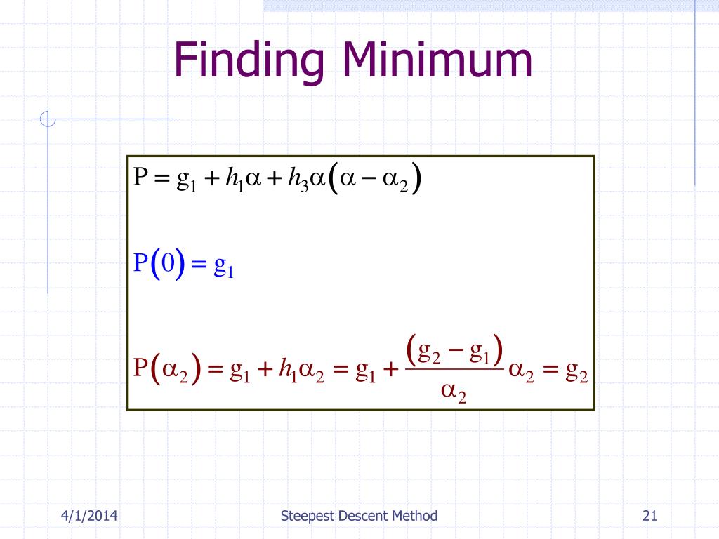 The Steepest-Descent Method - ppt video online download