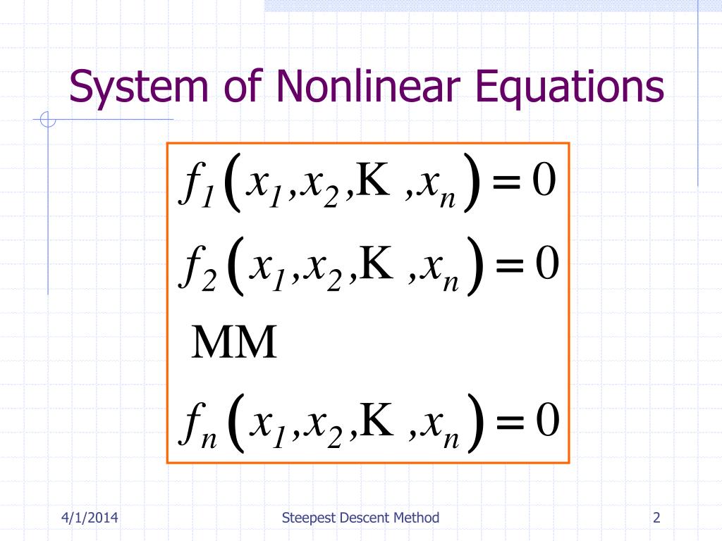 The Steepest-Descent Method - ppt video online download