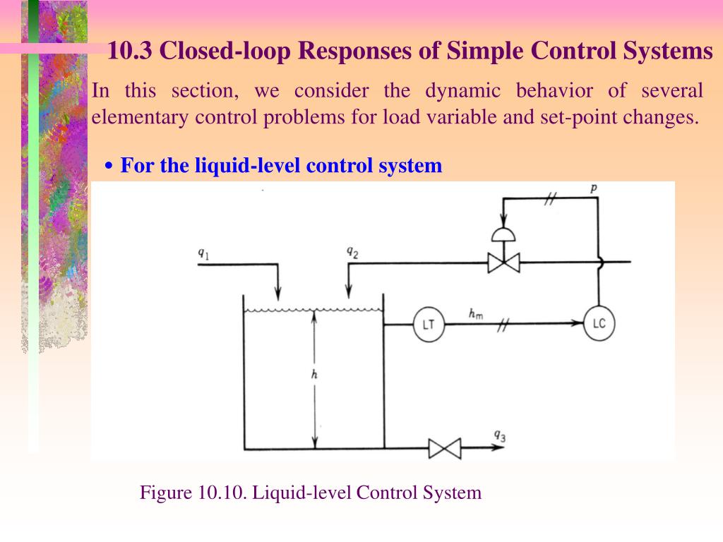 PPT - 10. Dynamic Behavior Of Closed-Loop Control Systems PowerPoint ...