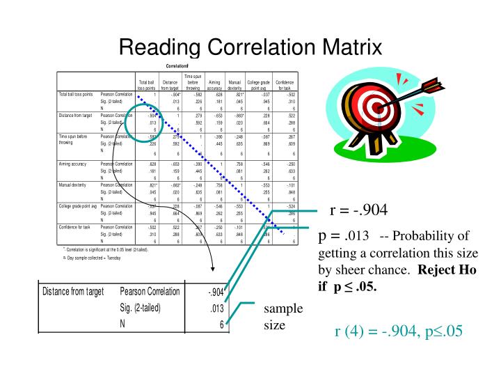 ebook spss statistics