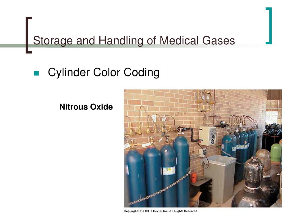 PPT Storage and Handling of Medical Gases PowerPoint Presentation, free download ID523379