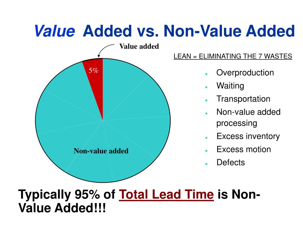 Ppt value stream analysis kaizen training powerpoint presentation 