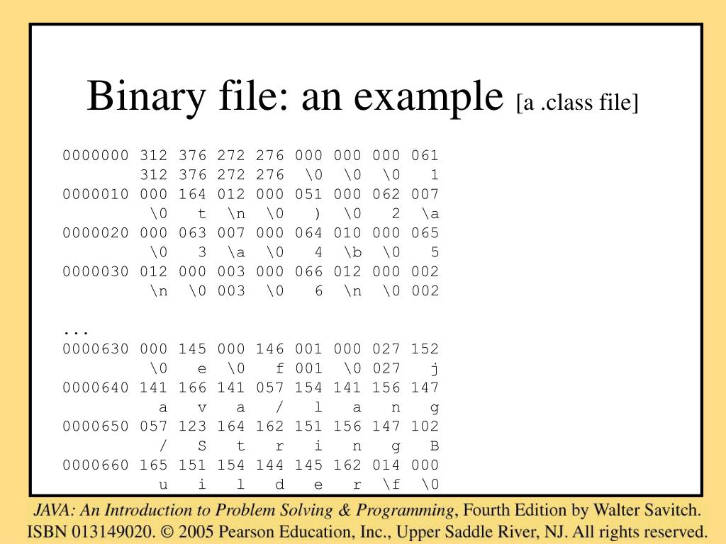 Word 2 and earlier binary documents and templates
