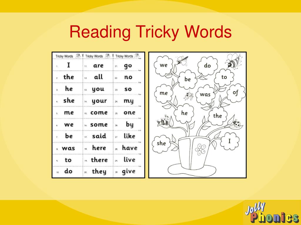 Year book words. Jolly Phonics 1. Jolly Phonics группы звуков. Jolly Phonics 3. Jolly Phonics Group 1.