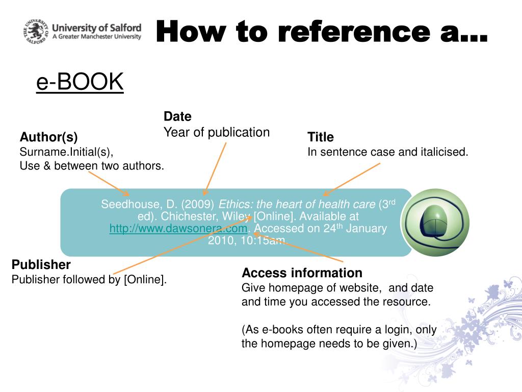 how to reference presentation harvard