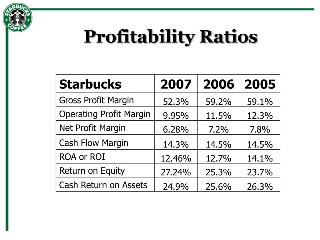 PPT Financial Analysis of Starbucks PowerPoint Presentation, free download ID527218