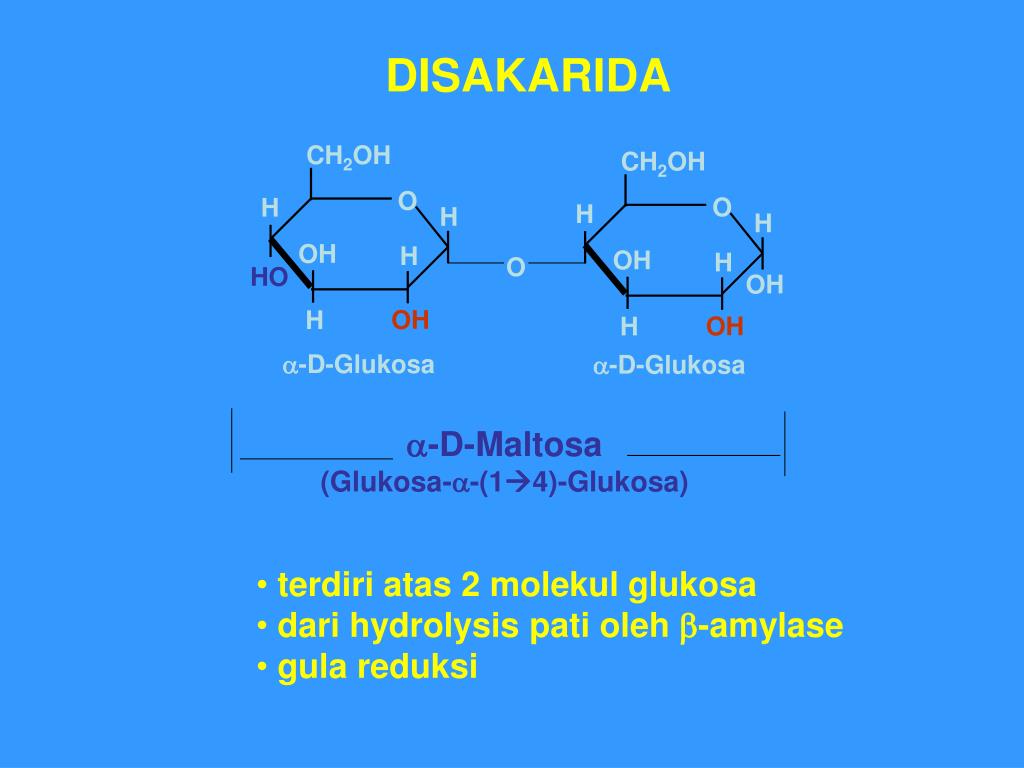 D-glukosa. Проекция Фишера Choh Choh ch2oh. Ch2 ch ch2 oh h2o