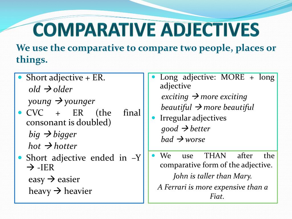 Much easier. Comparative and Superlative adjectives Rules. Comparative adjectives правило. Comparatives правило. Comparatives правила.