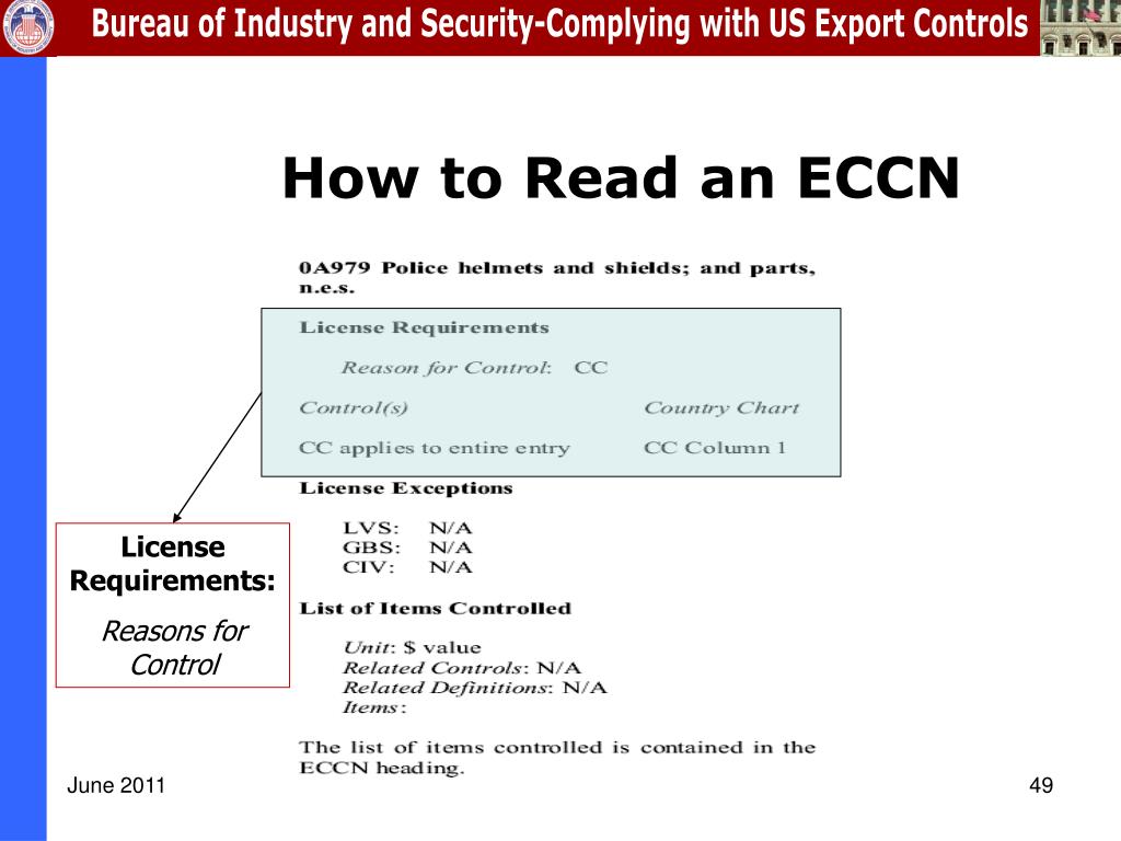 Eccn Chart