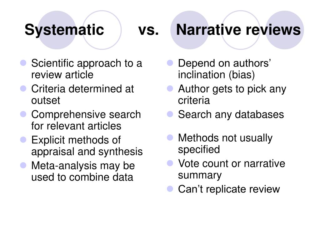literature review vs narrative