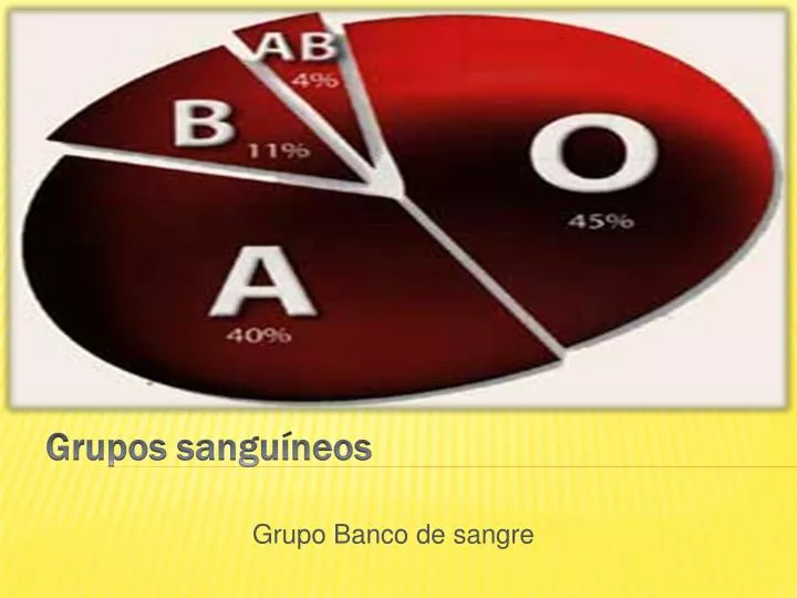 PPT - Grupos sanguíneos PowerPoint Presentation, free download - ID:531701
