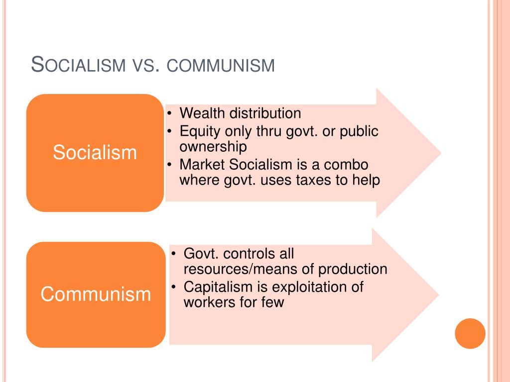 communism vs socialism essay