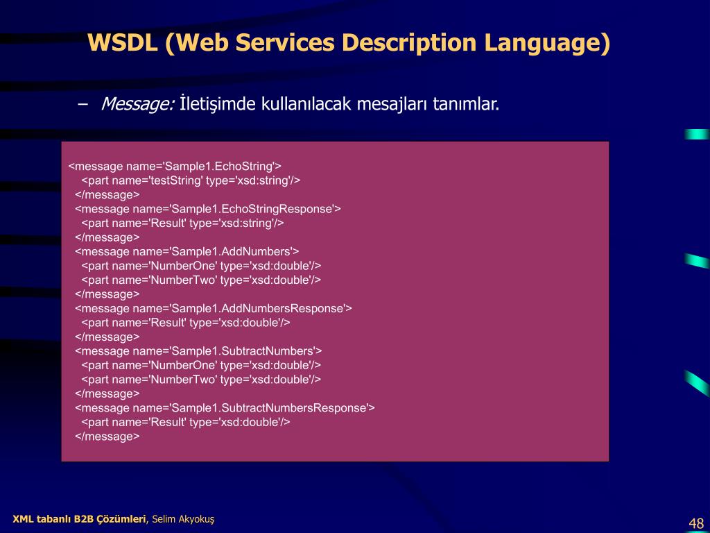 Messages language. Язык WSDL:.