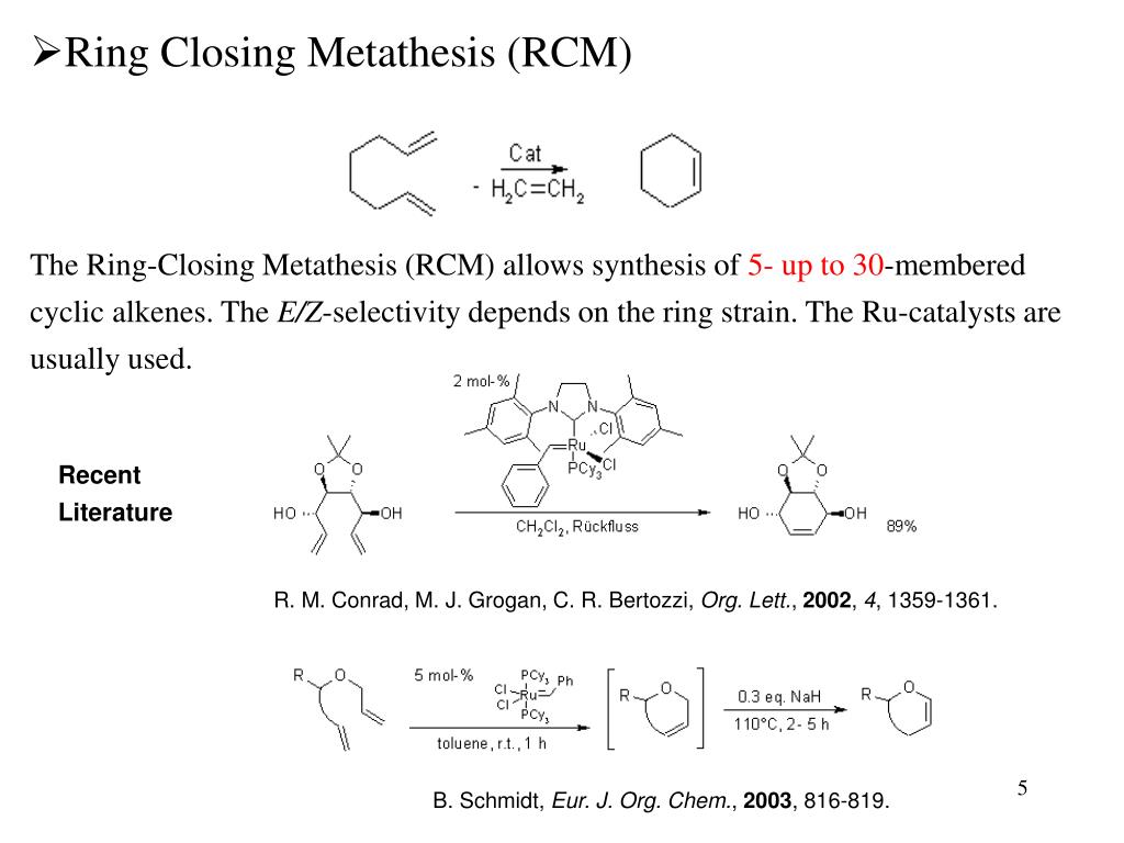 Ring-closing metathesis of functionalized olefins: