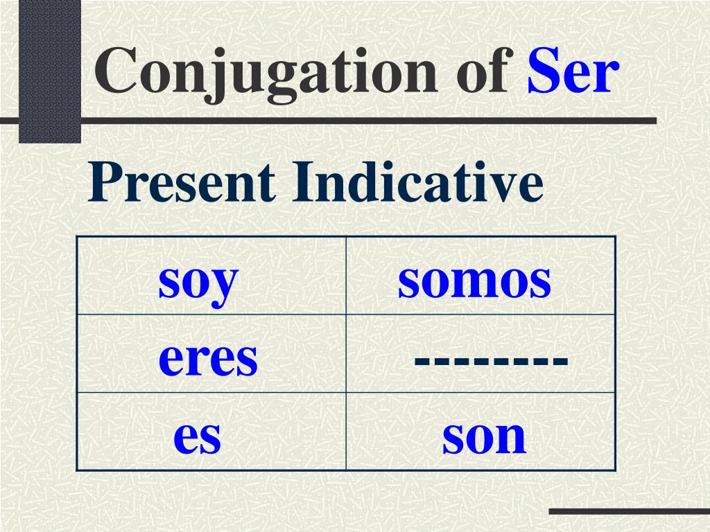 Conjugation of Ser.