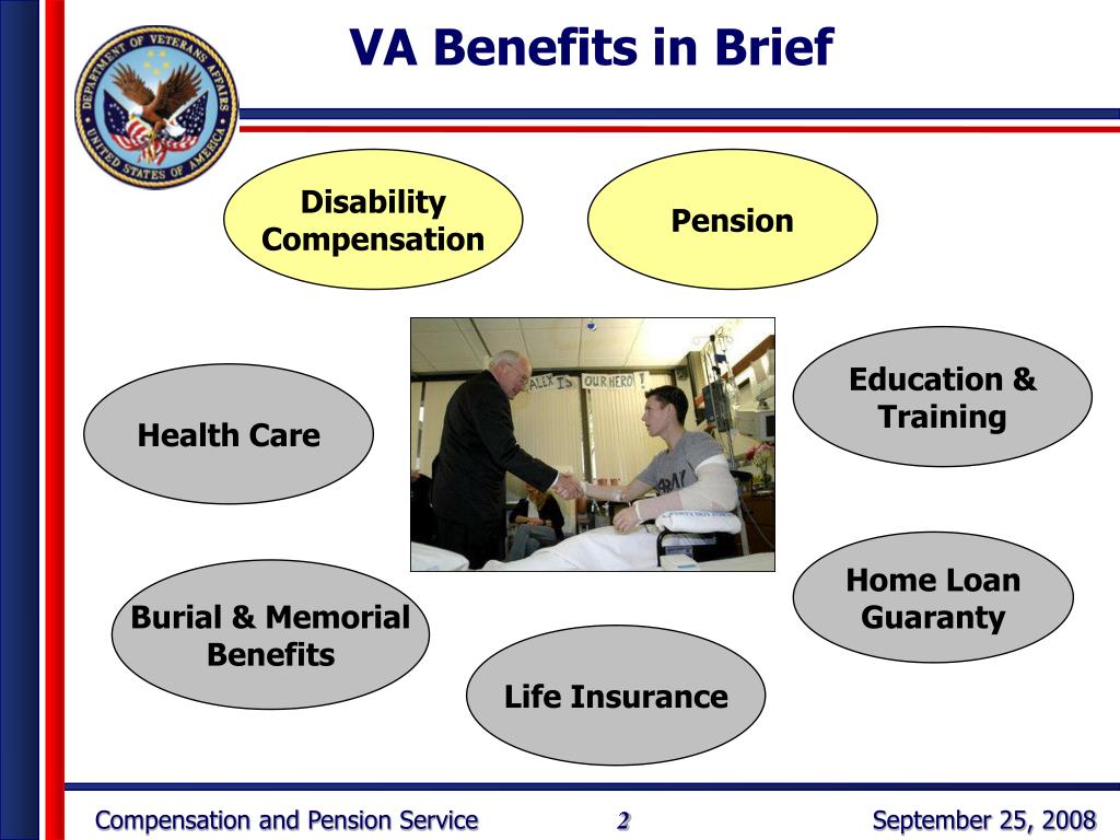 coordination of benefits va and private insurance