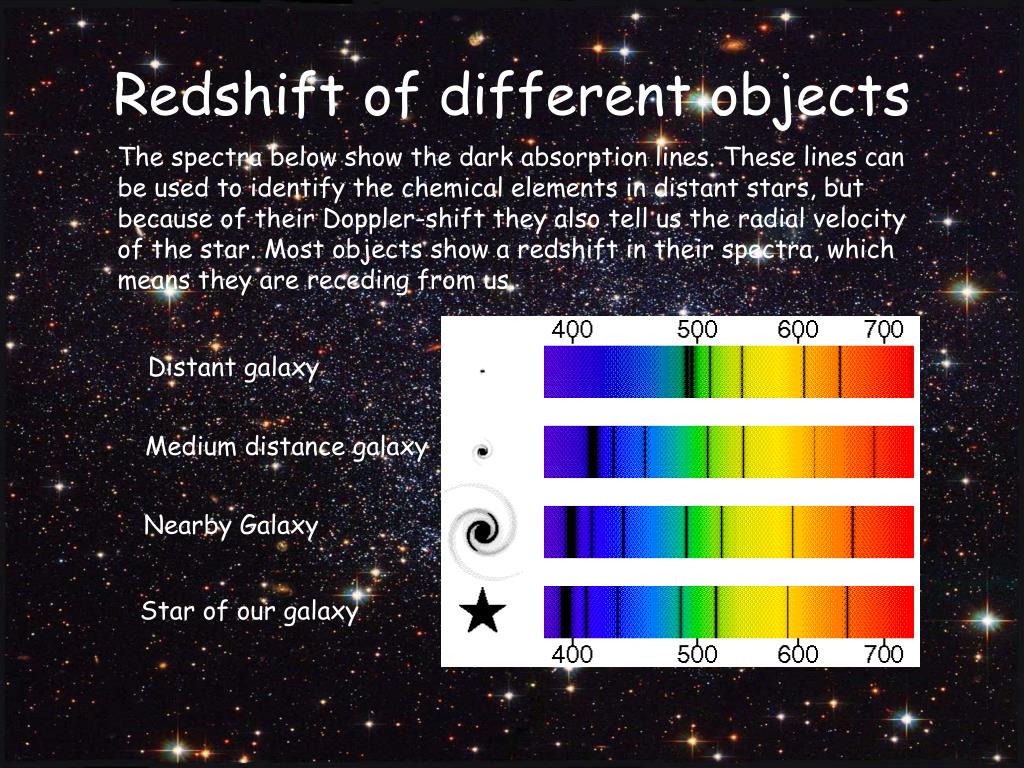 redshift equation hubble redshift equation hubble