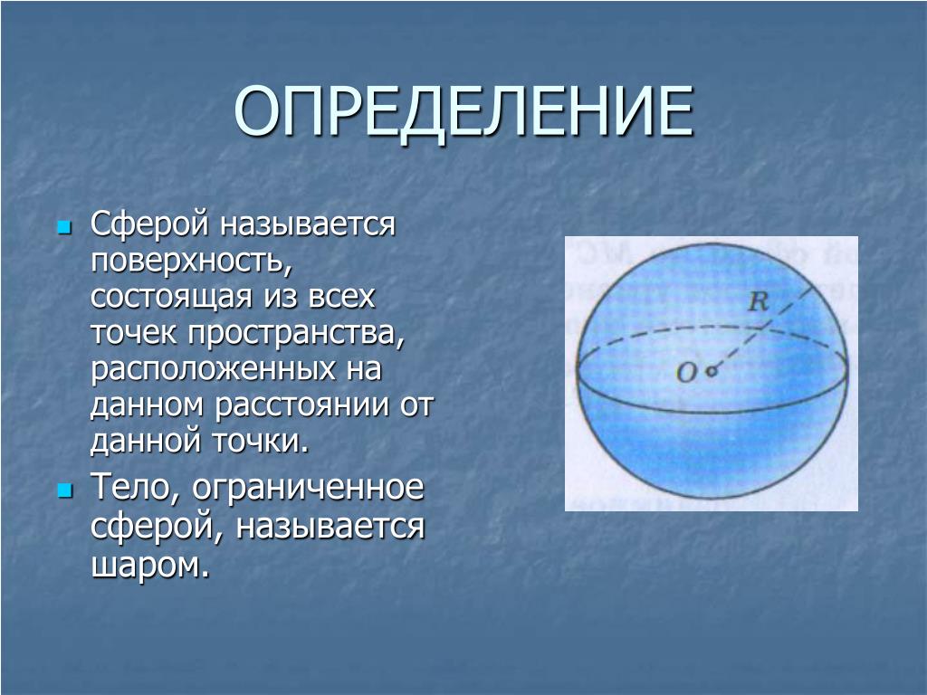 Тело ограниченное поверхностью и кругами. Определение шара и сферы. Как определяется поверхность сферы. Сфера определение. Сфера и шар.