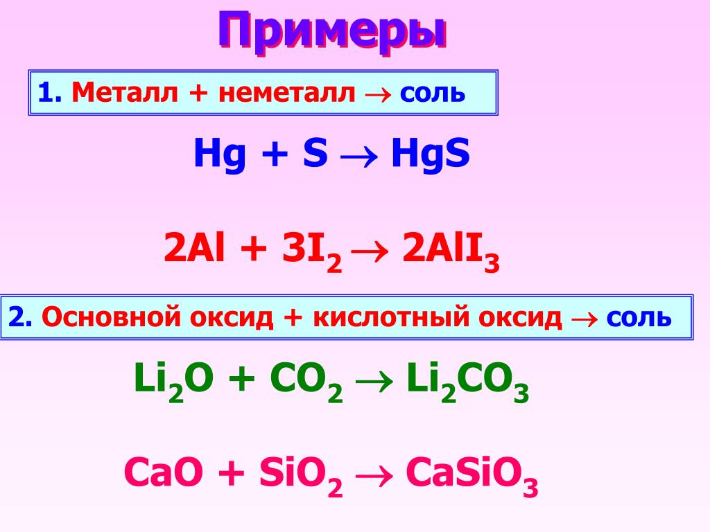 Основный оксид плюс кислота равно