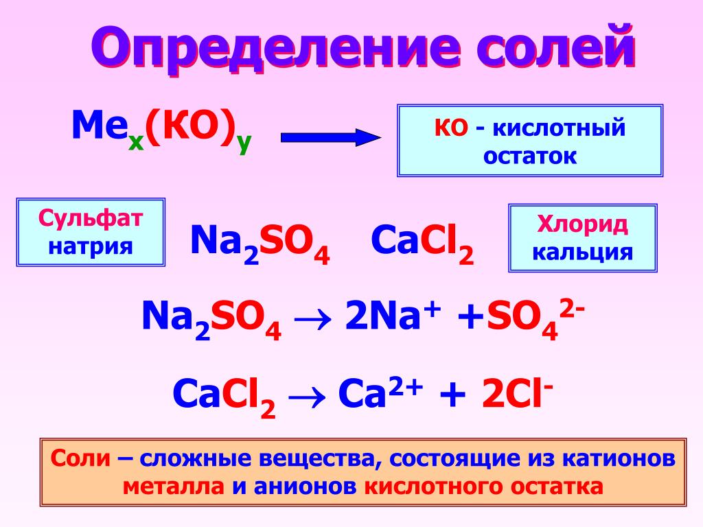 Соединение солей химия