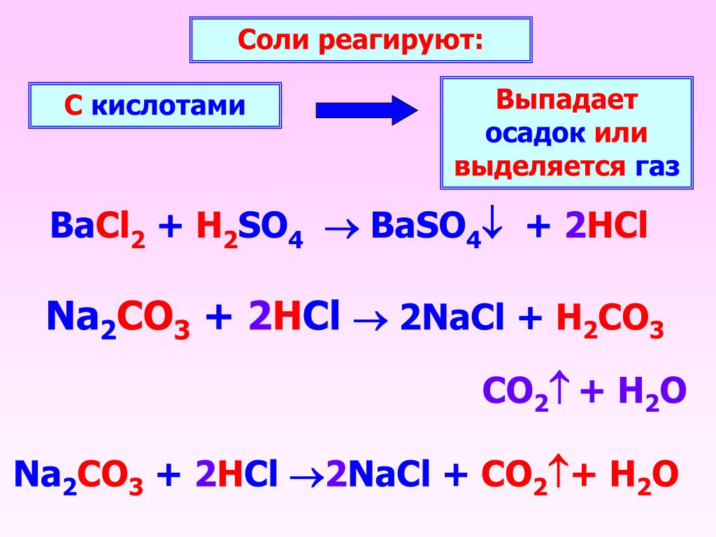 Bacl2 класс соединения. Соли реагируют с кислотами. Соли в химии. Примеры солей в химии. Соли химия 8 класс.