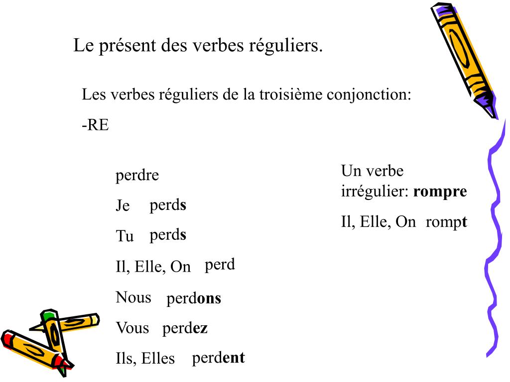 ppt-le-pr-sent-des-verbes-r-guliers-powerpoint-presentation-free-download-id-538261