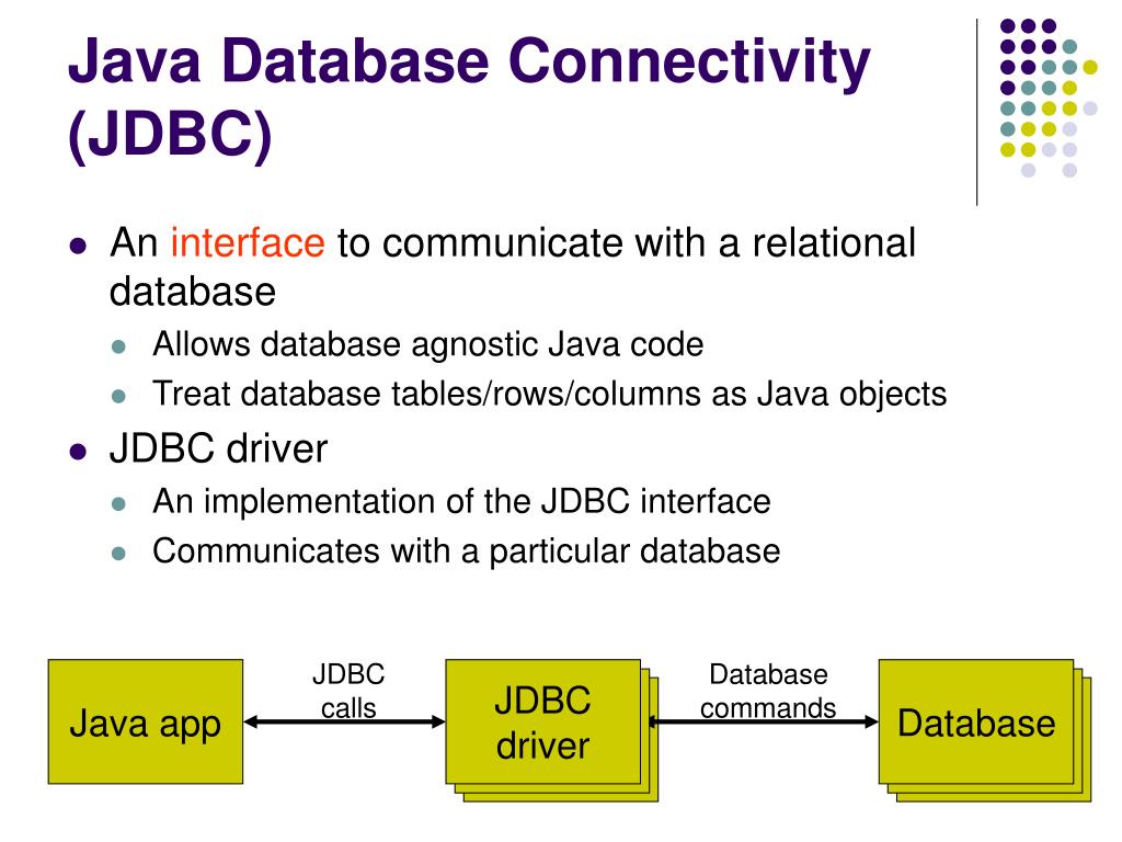 a relational database * Allows database agnostic Java code * Treat database table...