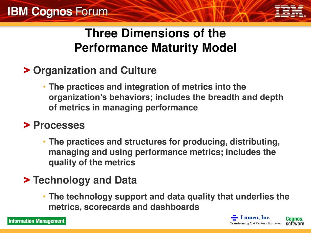 PPT - Performance Management Maturity Methodology PowerPoint ...