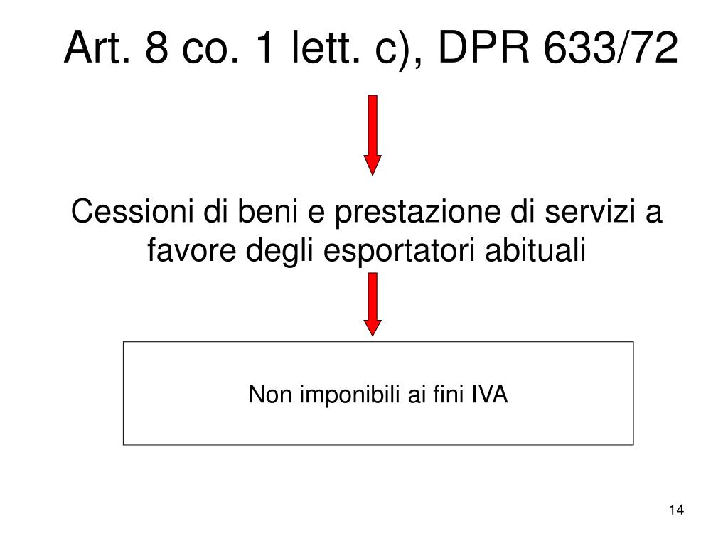 Ppt esportazioni powerpoint presentation id 540236