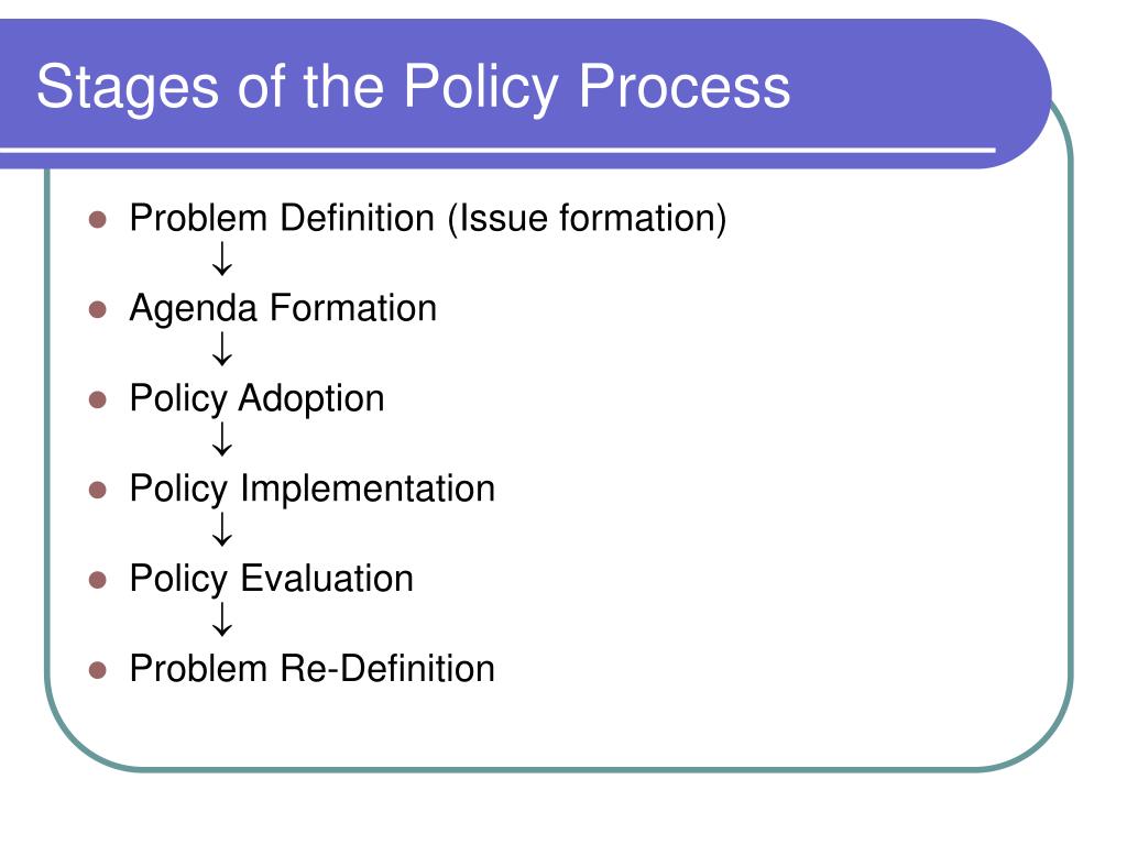Policy implementation process. Policy making process. Policy process