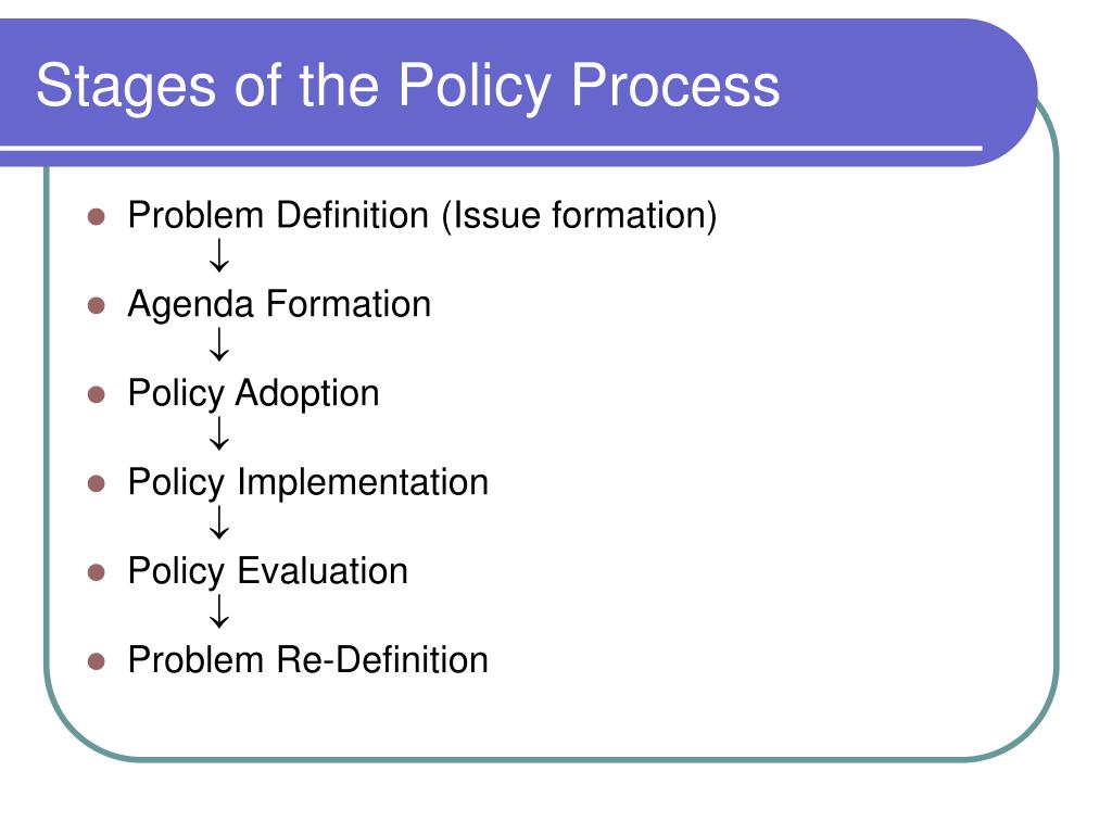 Issues Definition