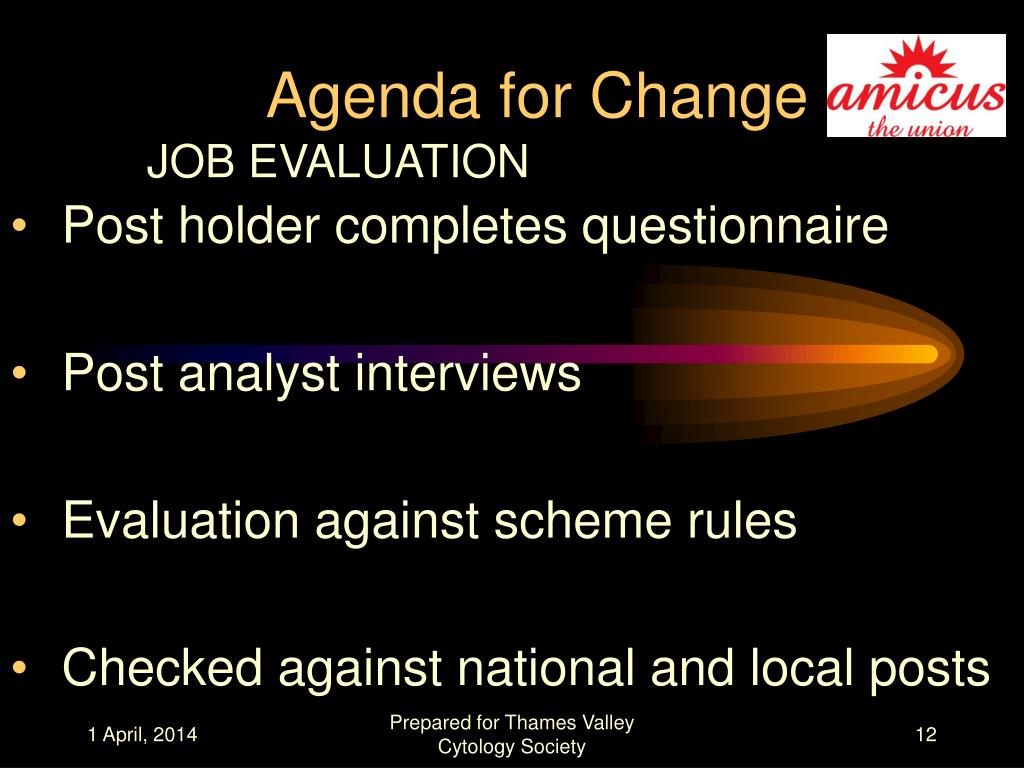 PPT Agenda for Change PowerPoint Presentation, free download ID541248
