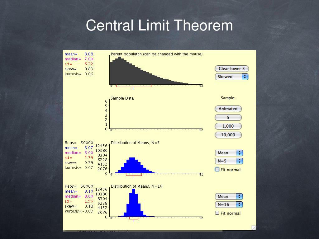 PPT - Rice Virtual Lab in Statistics: Sampling Distribution Simulation  PowerPoint Presentation - ID:541596