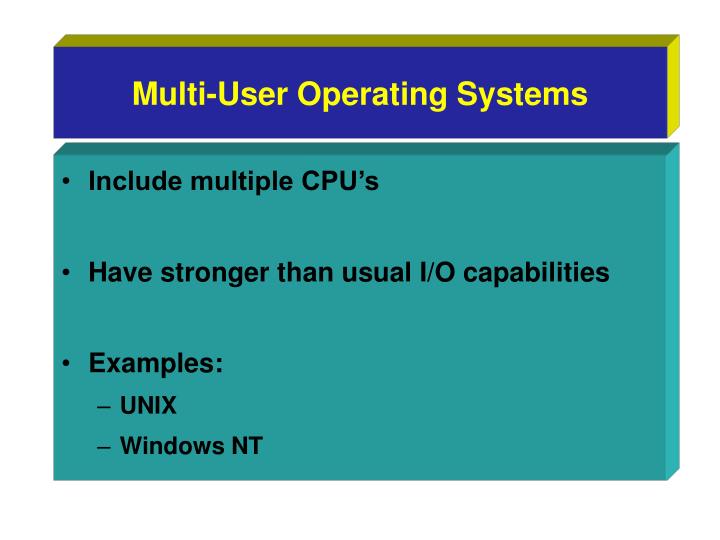 PPT - Chapter 1: Operating System Theory PowerPoint Presentation - ID ...