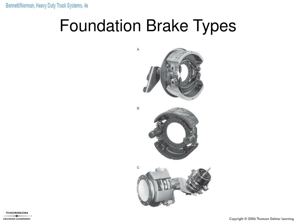 PPT Chapter 28 PowerPoint Presentation, free download ID542676