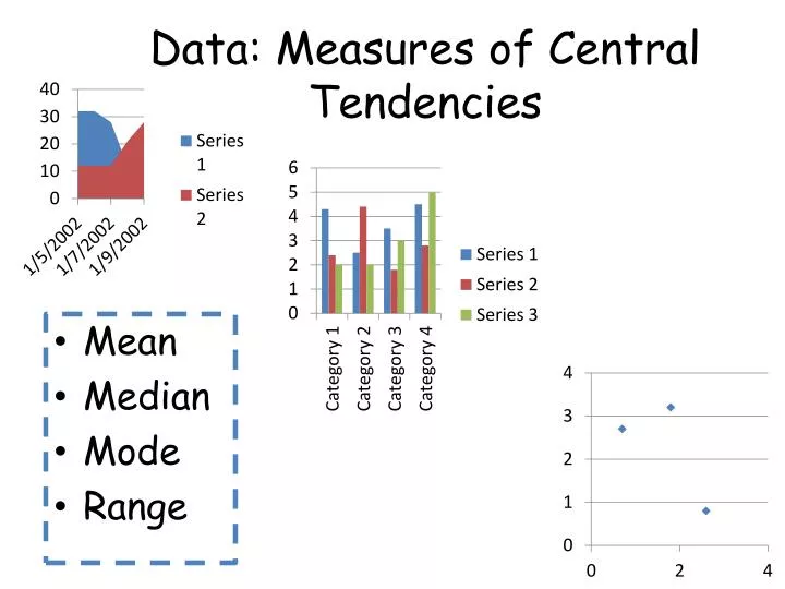 PPT - Data: Measures of Central Tendencies PowerPoint Presentation ...