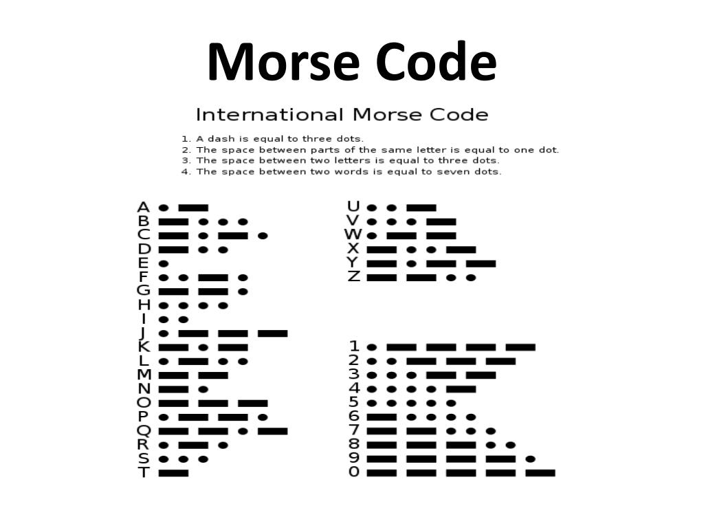Азбука морзе руками. Японская Азбука Морзе. Morse code. Азбука Морзе аппарат. Азбука Морзе светом.