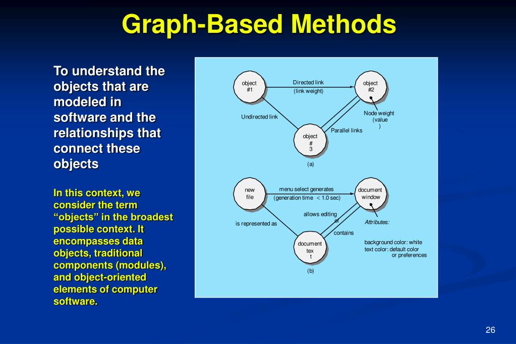 Graph Based Testing Methods In Software Engineering - Infoupdate.org