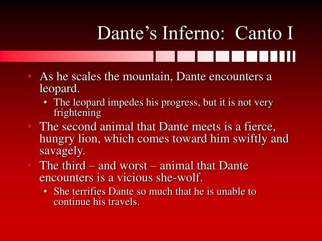 Dante's Inferno  Characters 