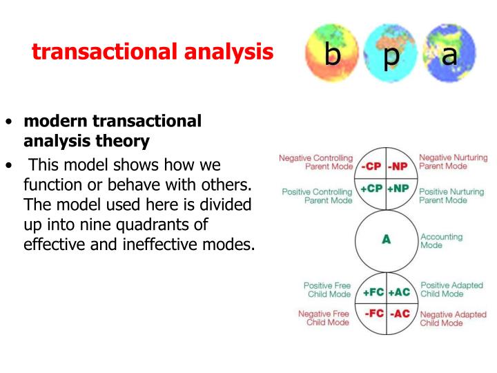 Transactional Model